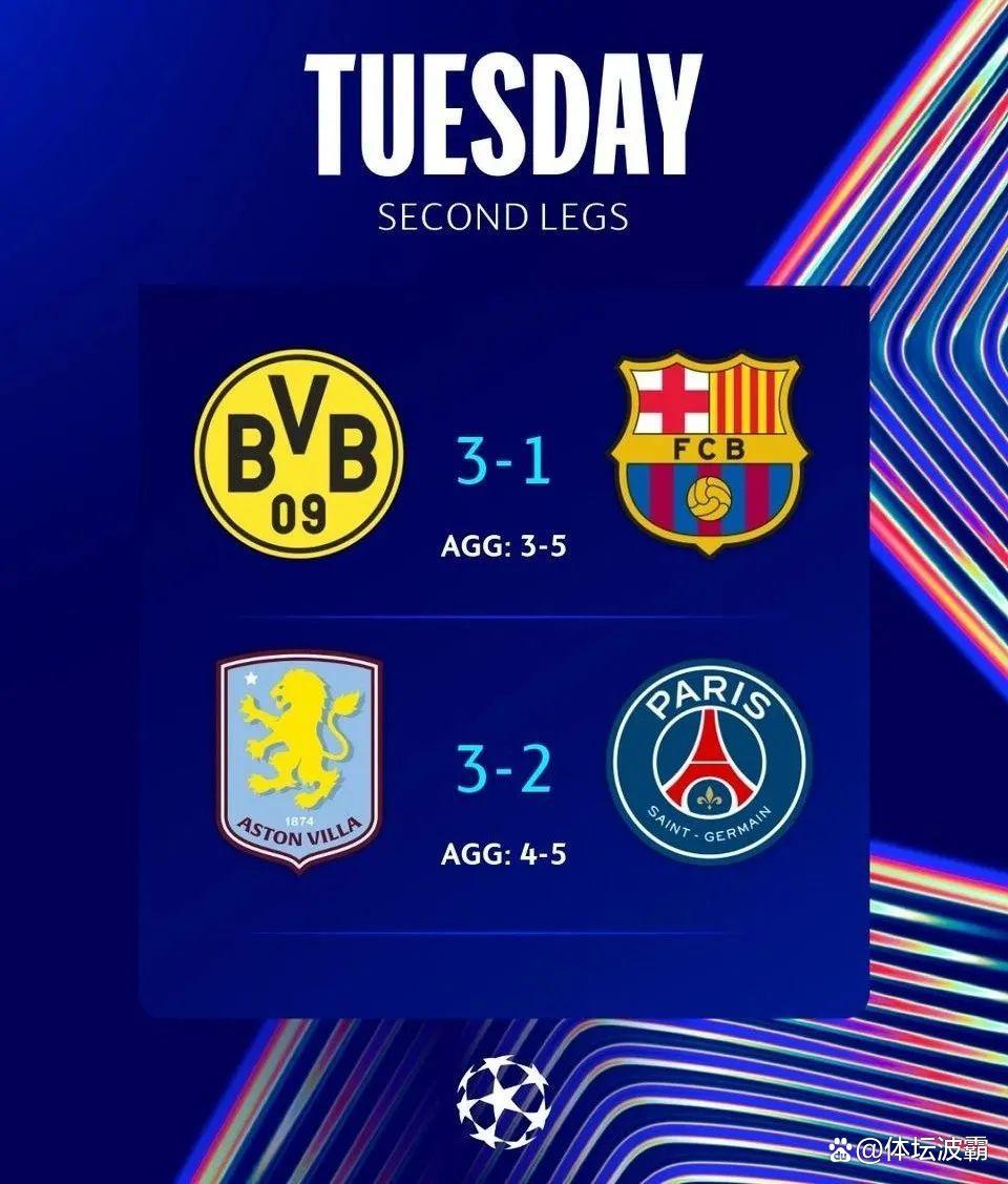 阿森纳遗憾出局,欧罗巴联赛征程到此结束 阿森纳遗憾出局,欧罗巴联赛征程到此结束