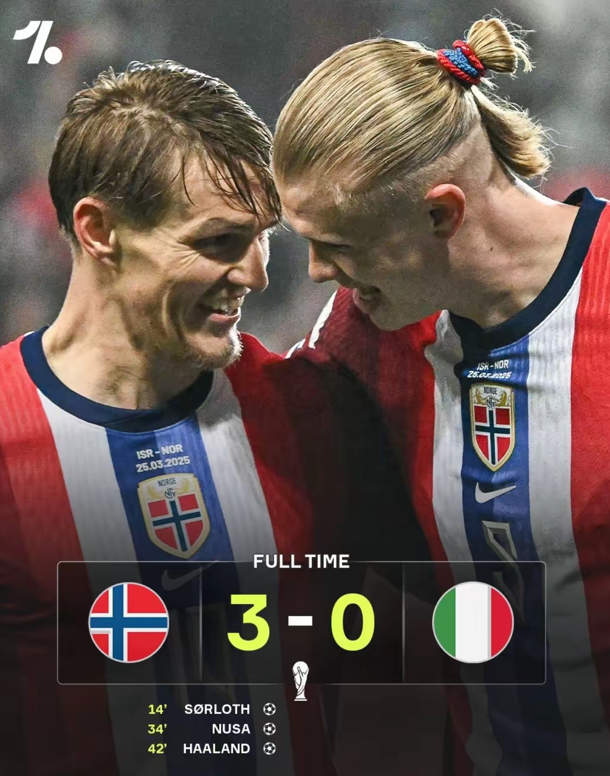 挪威国家队在欧洲足球赛场上取得令人瞩目的成绩的简单介绍 挪威国家队在欧洲足球赛场上取得令人瞩目的成绩的简单介绍